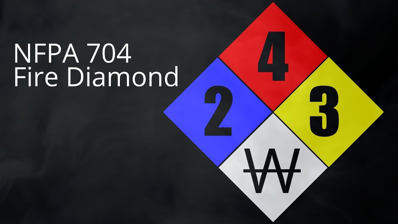 What is the NFPA 704 Fire Diamond?